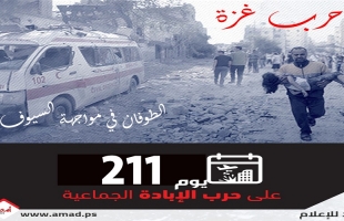 أولا بأول.. حرب غزة..الطوفان في مواجهة السيوف: شهداء وجرحى وتدمير