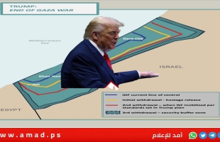 تقرير: زعماء دوليون يبدون حذرا حيال مقترح ترامب بتشكيل "مجلس سلام" لإدارة غزة