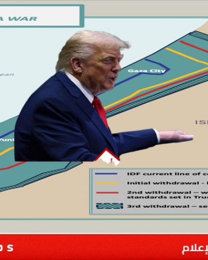 رسالة 600 أمني إسرائيلي لترامب: لا مرحلة ثانية من اتفاق غزة قبل نزع سلاح حماس