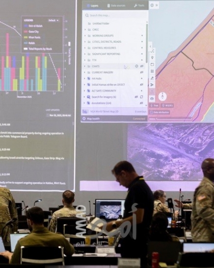 الغارديان: إسرائيل أجرت تنصت ومراقبة على القوات الأمريكية في مركز التنسيق في كريات غات